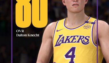 Dalton Knecht gets huge 2k rating upgrade