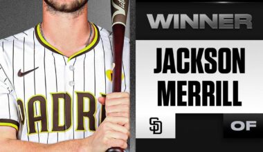 [MLBNetwork] Jackson Merrill wins a Silver Slugger Award in the outfield for his standout rookie season.