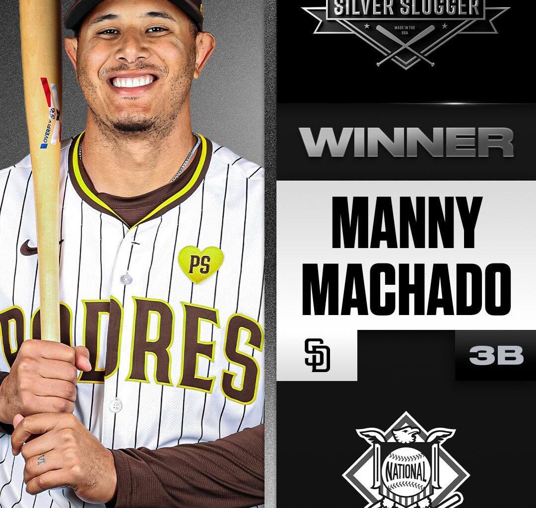 [MLBNetwork] Manny Machado is a Silver Slugger Award winner once again.