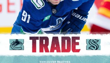 (Former Wings News) Sprong traded to the Kraken for Future Considerations