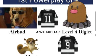 Jim Hiller reveals power play lines for next game