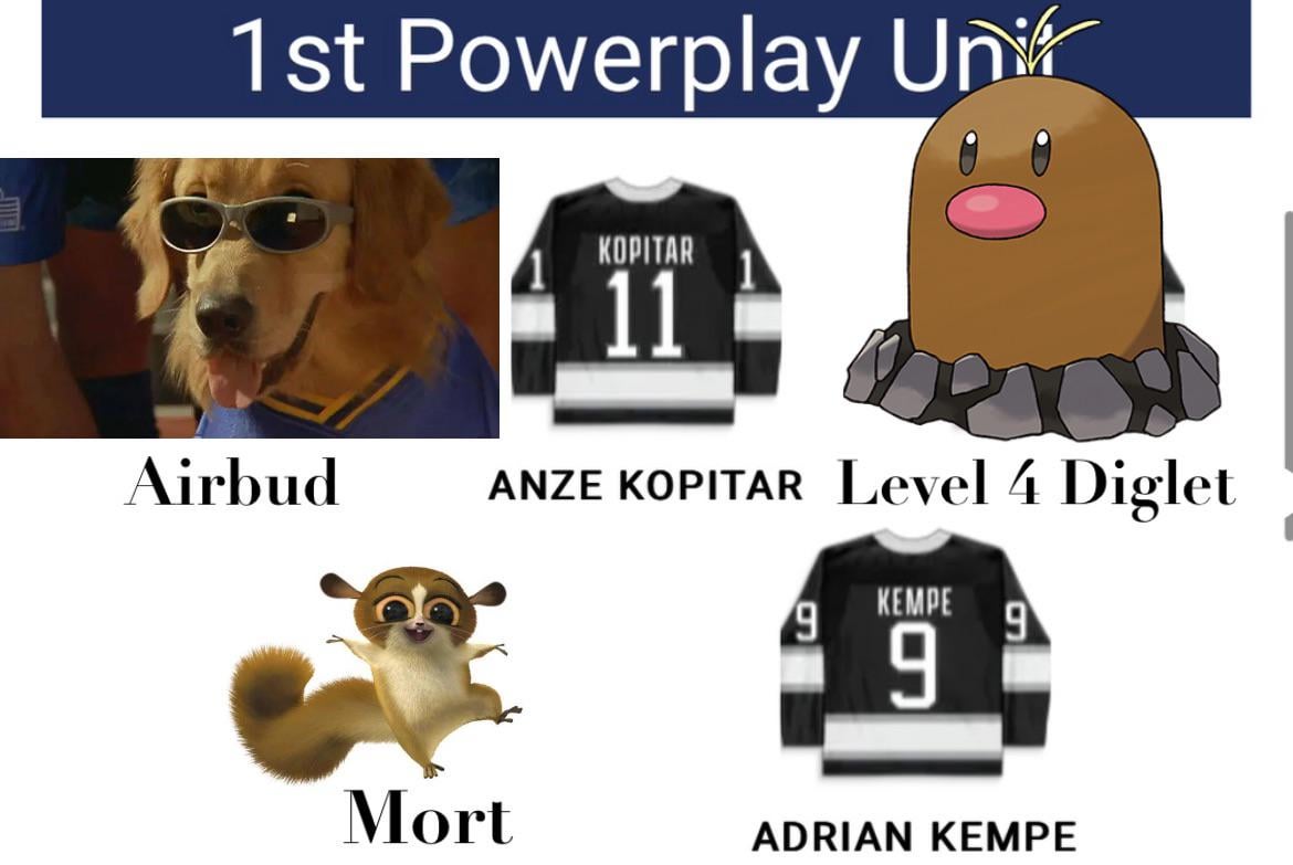 Jim Hiller reveals power play lines for next game