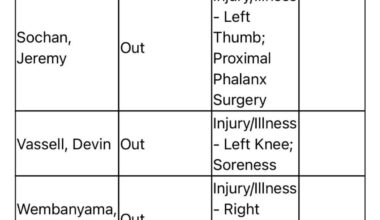 Wemby and Vassel out for the third game in a row 🫠