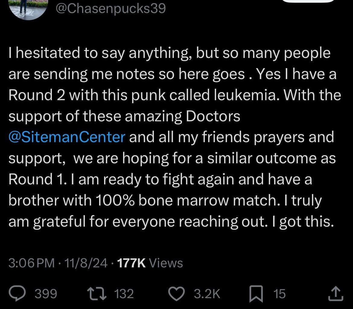 Thoughts and prayers go out to Kelly Chase as he starts his second round of leukemia treatments.