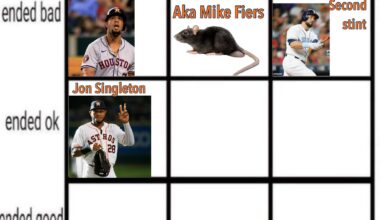 Big Jon Singleton started bad but he ended up being ok