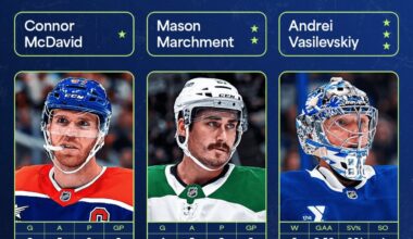 Vasy makes an appearance on the NHL’s 3 Stars of the Week!