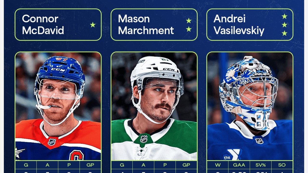 Vasy makes an appearance on the NHL’s 3 Stars of the Week!