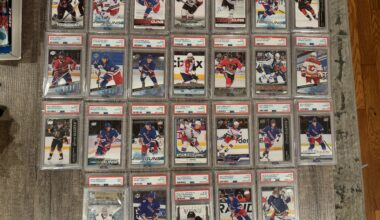 New York Rangers graded young guns