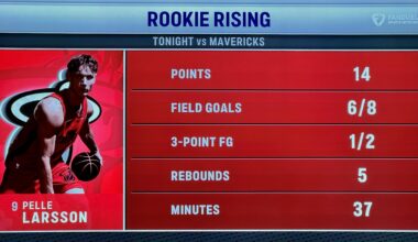 Rookie Rising