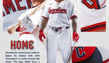 Cleveland Guardians 2025 New Uniforms