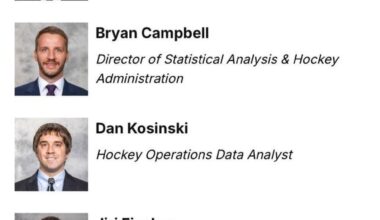 Noticed something interesting about the staff…