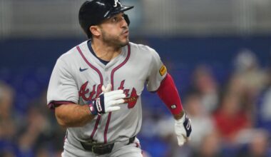 Braves Non-Tender Laureano, Griffin Canning, Three Others