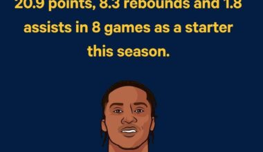 Can we just call him a starter now?