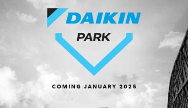 [Astros on X] Minute Maid Park will now be Daikin Park