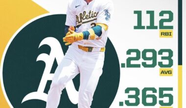 Casual reminder that we in fact did not need him.