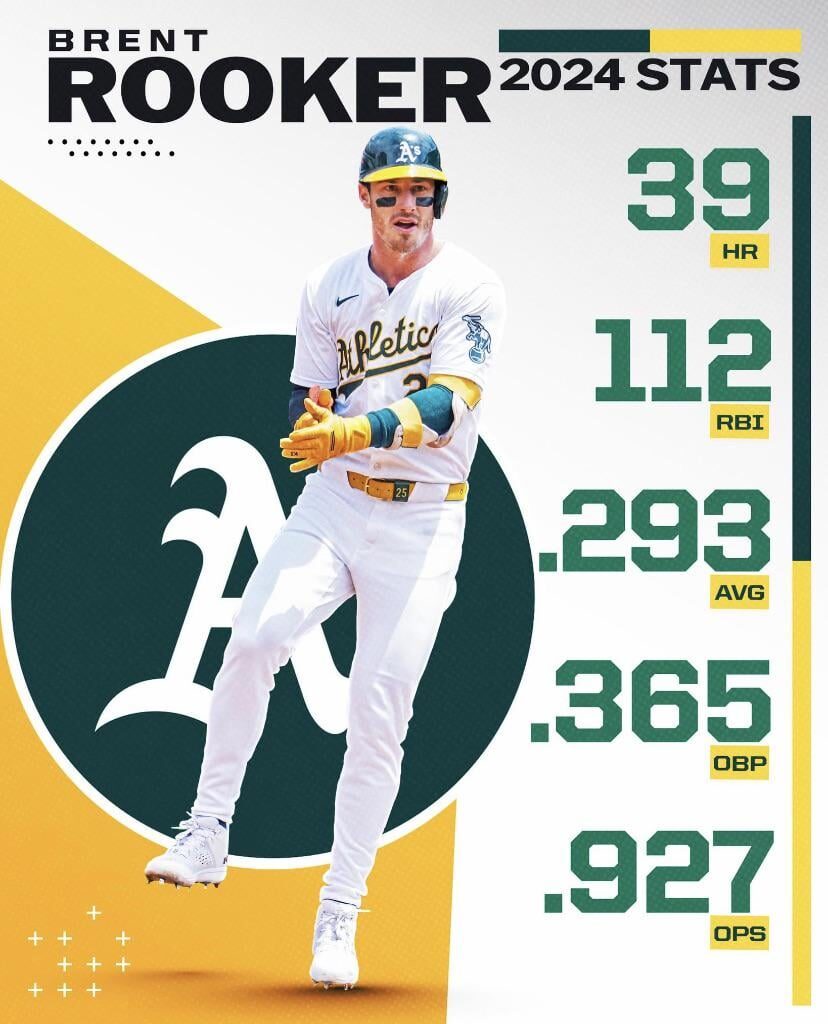 Casual reminder that we in fact did not need him.