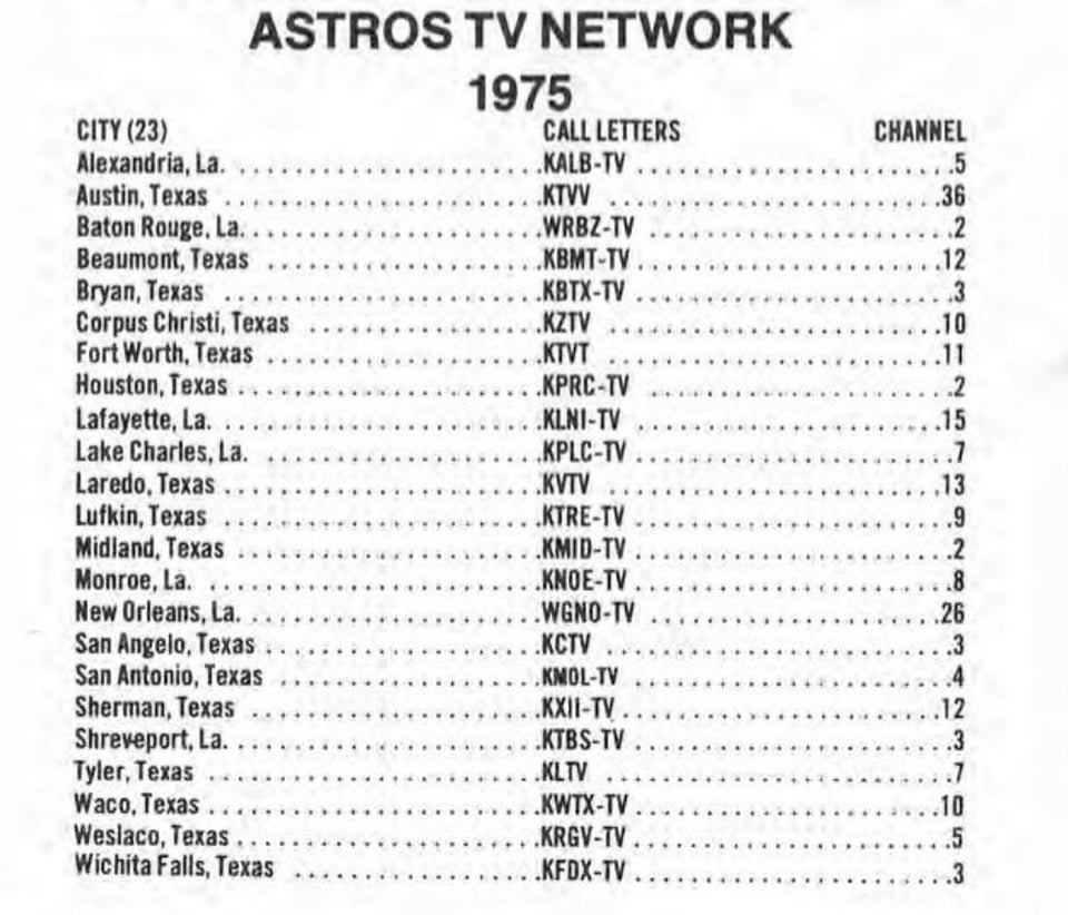 Houston Astros 1975 Radio List and Tv Network