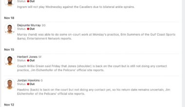 $158 Million Dollars Worth Of Injuries🤯