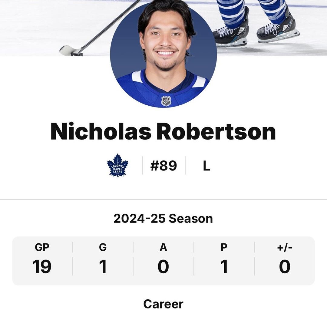 Is it time to make him a healthy scratch? Something has to be done soon.