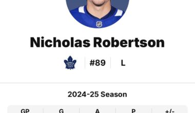 Is it time to make him a healthy scratch? Something has to be done soon.