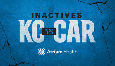 Week 12 Inactives vs. Kansas City