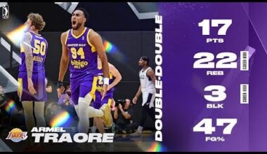 Armel Traore Records 17 PTS & 22 REB Double-Double In Lakers Win