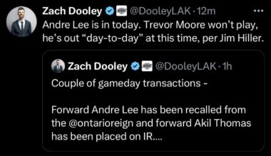 Trevor Moore won’t be in the lineup today. He’s “day to day” according to Hiller.