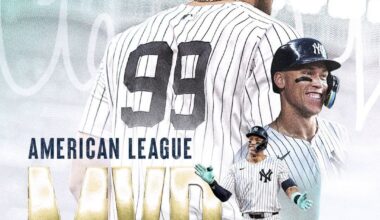 [Yankees on X] Another incredible season for the ages.

Your 2024 American League MVP: Aaron Judge.