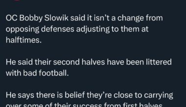 Update from Slowik