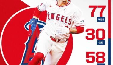 Neto randomly getting some love on the MLB Instagram page, Fuck Arte.