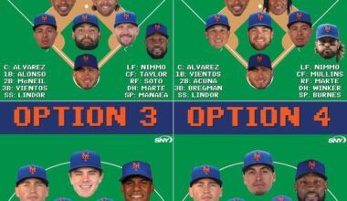 Which of these 2025 Opening Day lineups would you like to see?