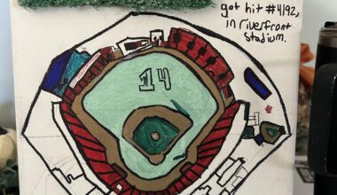 Painted this recently