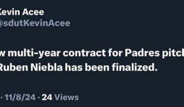 [Kevin Acee] The new multi-year contract for Padres pitching coach Ruben Niebla has been finalized.