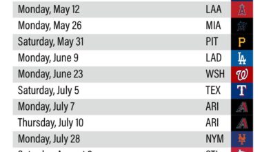 Member Blue Z Schedule