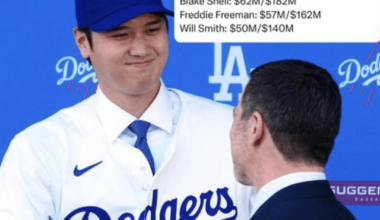 This becomes even crazier when you realize that all other deferrals attached to active MLB contracts combined total $271.5M👀💰