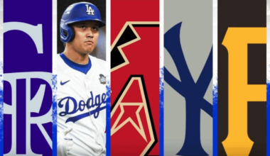 Shohei Ohtani hit more 450ft+ home runs than most of MLB teams and that’s not normal🤯💥