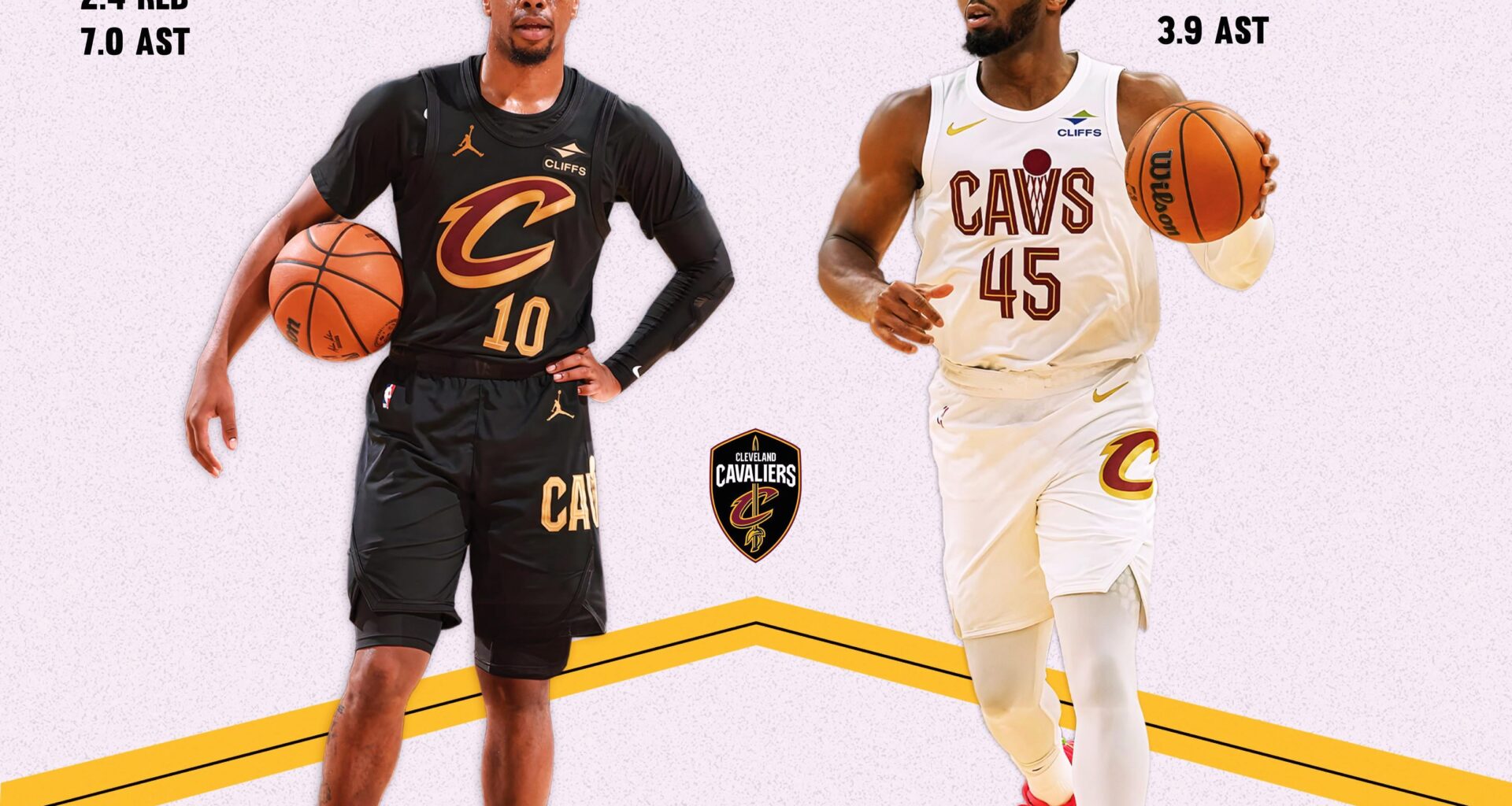 Cavs are making history in the first two months of the season, and Garland and Spida are leading the way!