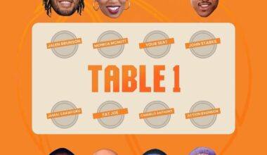 Happy Thanksgiving, pick your table!