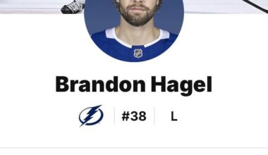 Hagel is imo currently the most underrated player in the nhl