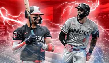 MLB | ALL 183 Minnesota Twins 2024 HOME RUNS IN ORDEN