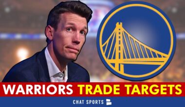 TOP 5 Golden State Warriors Trade Targets Ft. Kyle Kuzma & Jakob Poeltl | Warriors Rumors