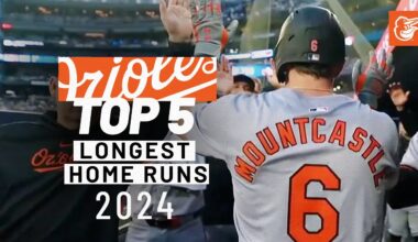 Top 5 O's Longest Home Runs of 2024 | Baltimore Orioles