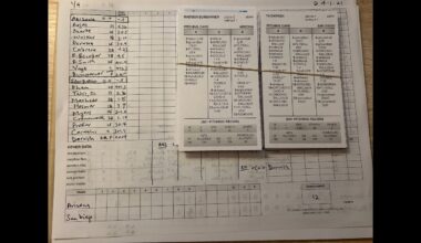 Pre-Game only | 2021: Arizona (Bumgarner) @ San Diego (Darvish) for 4/1 in Strat-O-Matic 2021 Replay