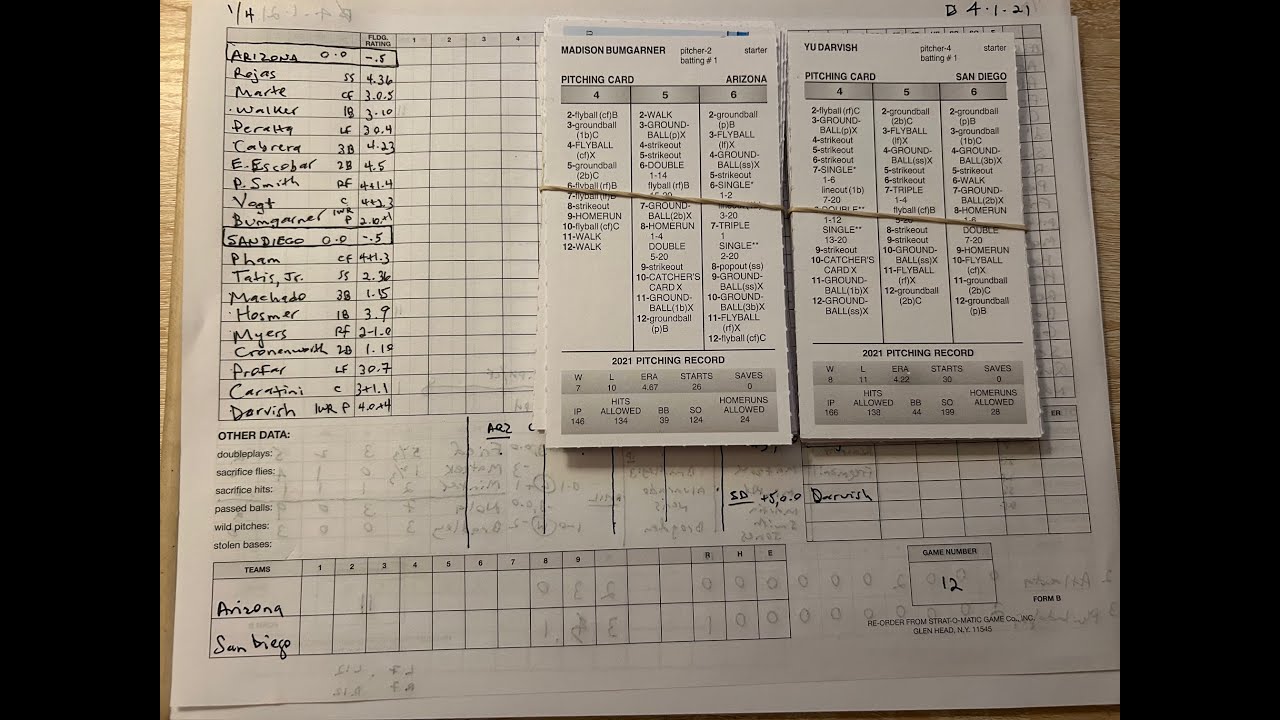 Pre-Game only | 2021: Arizona (Bumgarner) @ San Diego (Darvish) for 4/1 in Strat-O-Matic 2021 Replay