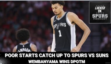 San Antonio Spurs' poor starts: A recurring issue this season
