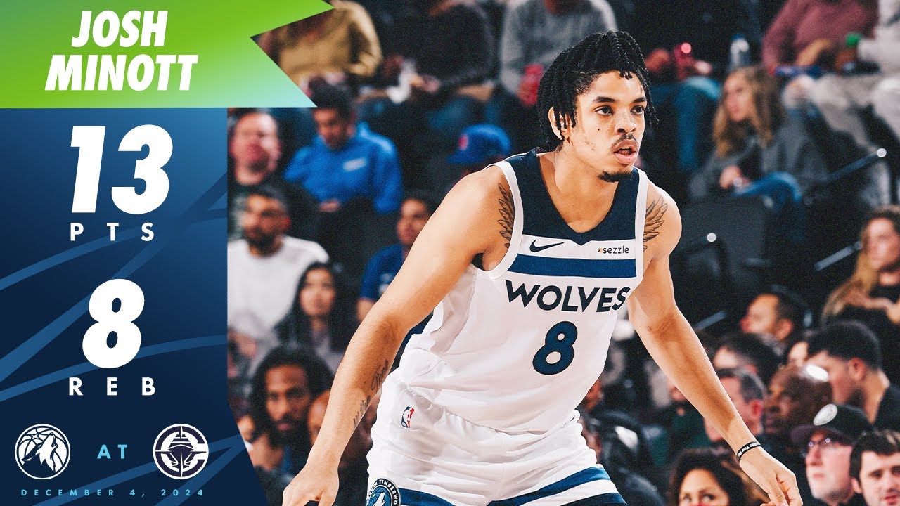 Josh Minott CAREER-HIGH Against Clippers | 12.04.24