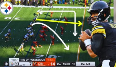 The Pittsburgh Steelers Just Sent A LEAGUEWIDE Warning To The NFL... | Film Analysis |