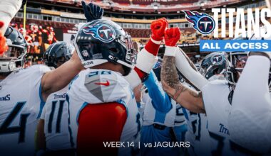 Jaguars vs. Titans Preview | Titans All Access