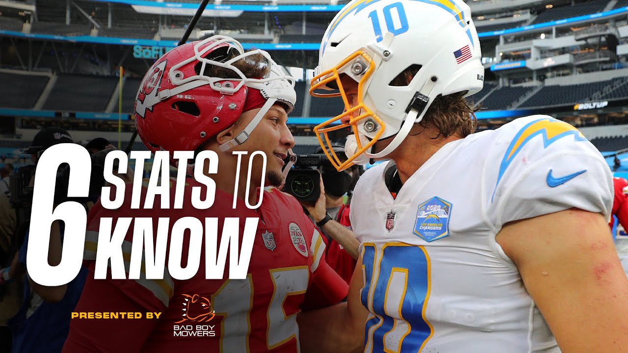 Week 14: Chiefs vs Chargers - Red Zone, Travis Kelce, AFC West Division Title | Six Stats to Know