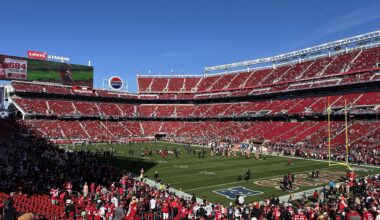 Been a tough year.. but we still out here! Let’s go Niners!